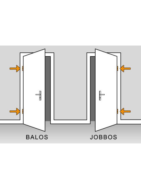 Temze 5 műanyag bejárati ajtó