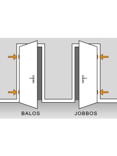 Temze tele müanyag bejárati ajtó